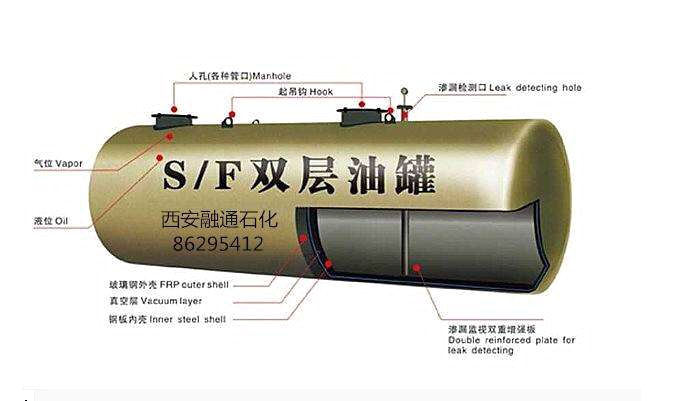 雙層油罐是怎么來保養(yǎng)的